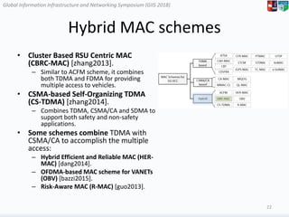 Global Information Infrastructure and Networking Symposium (GIIS 2018)Global Information Infrastructure and Networking Symposium (GIIS 2018)
Hybrid MAC schemes
• Cluster Based RSU Centric MAC
(CBRC-MAC) [zhang2013].
– Similar to ACFM scheme, it combines
both TDMA and FDMA for providing
multiple access to vehicles.
• CSMA-based Self-Organizing TDMA
(CS-TDMA) [zhang2014].
– Combines TDMA, CSMA/CA and SDMA to
support both safety and non-safety
applications.
• Some schemes combine TDMA with
CSMA/CA to accomplish the multiple
access:
– Hybrid Efficient and Reliable MAC (HER-
MAC) [dang2014].
– OFDMA-based MAC scheme for VANETs
(OBV) [bazzi2015].
– Risk-Aware MAC (R-MAC) [guo2013].
22
 