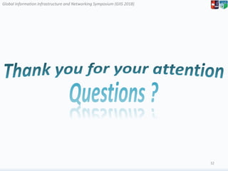 Global Information Infrastructure and Networking Symposium (GIIS 2018)Global Information Infrastructure and Networking Symposium (GIIS 2018)
32
 