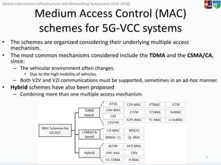 Global Information Infrastructure and Networking Symposium (GIIS 2018)Global Information Infrastructure and Networking Symposium (GIIS 2018)
Medium Access Control (MAC)
schemes for 5G-VCC systems
• The schemes are organized considering their underlying multiple access
mechanism.
• The most common mechanisms considered include the TDMA and the CSMA/CA,
since:
– The vehicular environment often changes.
• Due to the high mobility of vehicles.
– Both V2V and V2I communications must be supported, sometimes in an ad-hoc manner.
• Hybrid schemes have also been proposed
– Combining more than one multiple access mechanism.
7
 