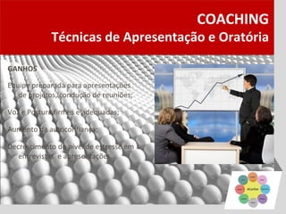 COACHING
            Técnicas de Apresentação e Oratória

GANHOS

Equipe preparada para apresentações
   de projetos, condução de reuniões;

Voz e Postura firmes e adequadas;

Aumento da autoconfiança;

Decrescimento do nível de estresse em
   entrevistas e apresentações.
 