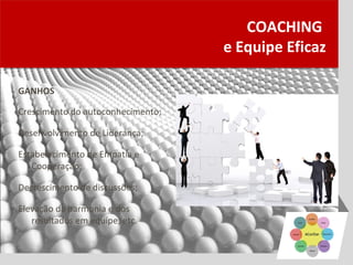 COACHING
                                   e Equipe Eficaz

GANHOS

Crescimento do autoconhecimento;

Desenvolvimento de Liderança;

Estabelecimento de Empatia e
   Cooperação;

Decrescimento de discussões;

Elevação da harmonia e dos
   resultados em equipe, etc.
 