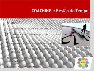 COACHING e Gestão do Tempo

GANHOS:

Saber estabelecer prioridades X urgências;

Estabelecer metas ‘reais’ e passos concretos para
   alcançá-las;

Identificar, controlar e minimizar interrupções;

Aumentar o rendimento e da qualidade nas
  atividades;

Identificar e traçar estratégias para as falhas
   individuais;

Organizar reuniões eficazes, etc.
 