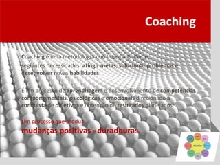 Coaching

Coaching é uma metodologia que busca atender as
seguintes necessidades: atingir metas, solucionar problemas e
desenvolver novas habilidades.

É um processo de aprendizagem e desenvolvimento de competências
comportamentais, psicológicas e emocionais direcionado à
conquista de objetivos e obtenção de resultados planejados.

Um processo que produz
mudanças positivas e duradouras.
 