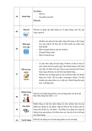 Sản phẩm :
                      - Dịch vụ
04   Danh Mục         -   Sản phẩm tiêu biểu
                   Bảng giá:




      Tiện ích     Website tự động cập nhật thông tin về ngày tháng, thời tiết, giá
05
                   vàng, ngoại tệ.



                      -   Module này giúp cho bạn nắm vững tình trạng và đối tượng
      Đếm lượt            truy cập website để theo dõi và điều chỉnh các chiến lược
      truy cập            kinh doanh
06                    -   Đếm số người đã truy cập vào website.
                      -   Số người đang online
                      -   Đếm số lượt đã xem



                      -   Là một chức năng rất tiện dụng. Website sẽ đưa ra một số
                          nick Yahoo hỗ trợ truyền tuyến. Khi khách hàng có thể chát
     Hỗ trợ trực          trực tiếp với nhân viên của Công ty qua chương trình Yahoo
       tuyến              hoặc skype đã được cài sẵn trên máy khách hàng.
07                    -   Module này cho phép quản lý các tài khoản chăm sóc khách
                          hàng trực tuyến. Hỗ trợ yahoo messenger, Skype. Cài đặt
                          module này giúp chăm sóc và tiếp cận khách hàng đơn giản
                          hơn và dễ dàng hơn.



     Khách hàng
                   Hiển thị các khách hàng đối tác của cửa hàng hoặc các dự án đã
       đối tác     thực hiện, đang thực hiện..vv.vv
08


                   Khách hàng có thể tìm kiếm thông tin trên website như tên sản
     Tìm kiếm      phẩm hay thông tin sản phẩm: nhập từ khóa là nột từ hoặc cụm từ
09                 trong tiêu đề bài tin, sản phẩm. Hệ thống sẽ tự động tìm trong hệ
                   thống từ nào gần giống với từ khóa đưa vào. Sau đó sẽ trả ra kết quả
                   cho khách hàng.

10   Tuyển dụng    Hiển thị các thông tin về tuyển dụng nhân sự của cửa hàng.
 