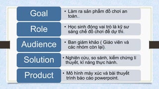 4
• Làm ra sản phẩm đồ chơi an
toàn..Goal
• Học sinh đóng vai trò là kỹ sư
sáng chế đồ chơi để dự thi.Role
• Ban giám khảo ( Giáo viên và
các nhóm còn lại).Audience
• Nghiên cứu, so sánh, kiểm chứng lí
thuyết, kĩ năng thực hành.Solution
• Mô hình máy xúc và bài thuyết
trình báo cáo powerpoint.Product
 