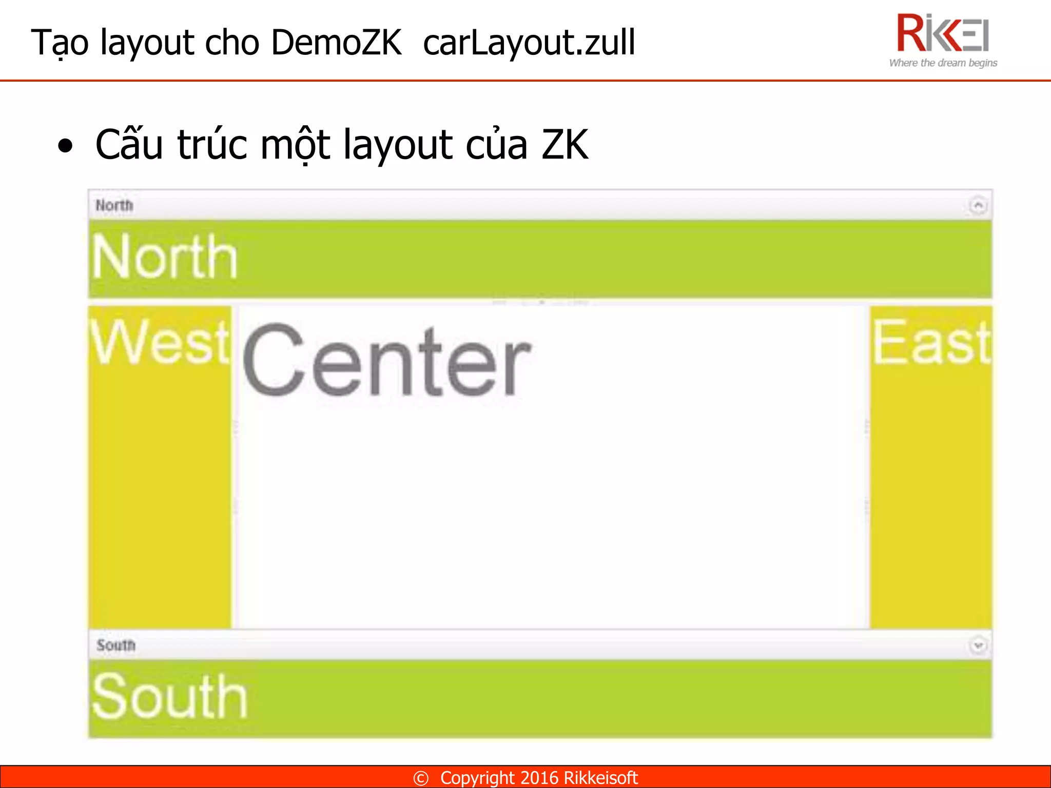 Tạo layout cho DemoZK carLayout.zull
• Cấu trúc một layout của ZK
© Copyright 2016 Rikkeisoft
 