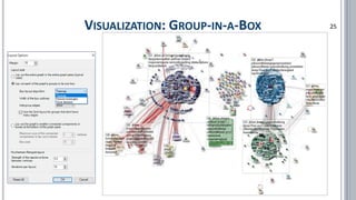 VISUALIZATION: GROUP-IN-A-BOX 25
 