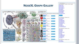NODEXL GRAPH GALLERY 27
 