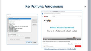 KEY FEATURE: AUTOMATION 28
https://www.youtube.com/watch?v=mjAq8eA7uOM
 
