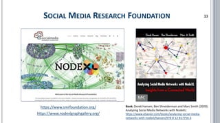 SOCIAL MEDIA RESEARCH FOUNDATION 33
https://www.smrfoundation.org/
https://www.nodexlgraphgallery.org/
Book: Derek Hansen, Ben Shneiderman and Marc Smith (2020):
Analyzing Social Media Networks with NodeXL:
https://www.elsevier.com/books/analyzing-social-media-
networks-with-nodexl/hansen/978-0-12-817756-3
 