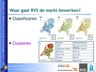 Classificeren Clusteren Waar gaat RVS de markt bewerken? # Cluster Markt benadering 1 Alles Werving, Cross sell, Behoud 2 Bestaande klanten Cross sell, Behoud 3 Werving Werving 4 Cross sell Cross sell 5 Behoud Behoud 6 Negeer Geen actie 