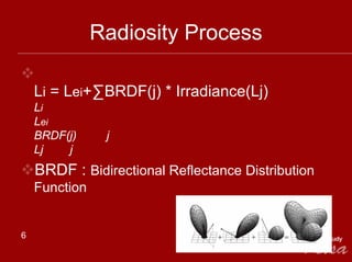 Radiosity Process

    Li = Lei+ BRDF(j) * Irradiance(Lj)
    Li
    Lei
    BRDF(j)     j
    Lj   j
    BRDF : Bidirectional Reflectance Distribution
    Function


6
 