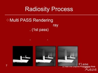 Radiosity Process
    Multi PASS Rendering
                            ray
             . (1st pass)

             .          .




7
 