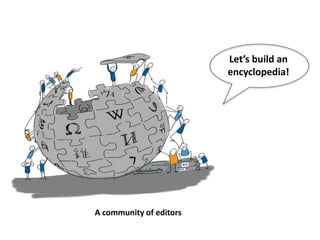 Let’s build an 
encyclopedia! 
A community of editors 
 