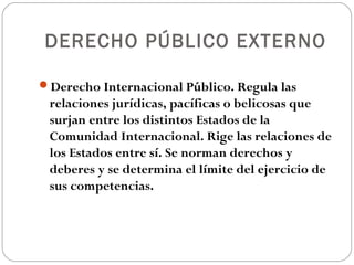 DERECHO PÚBLICO EXTERNO

Derecho Internacional Público. Regula las
 relaciones jurídicas, pacíficas o belicosas que
 surjan entre los distintos Estados de la
 Comunidad Internacional. Rige las relaciones de
 los Estados entre sí. Se norman derechos y
 deberes y se determina el límite del ejercicio de
 sus competencias.
 
