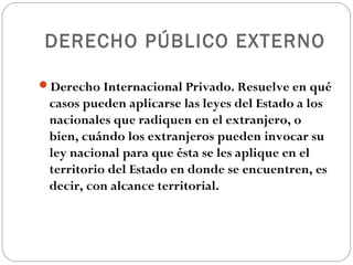 DERECHO PÚBLICO EXTERNO

Derecho Internacional Privado. Resuelve en qué
 casos pueden aplicarse las leyes del Estado a los
 nacionales que radiquen en el extranjero, o
 bien, cuándo los extranjeros pueden invocar su
 ley nacional para que ésta se les aplique en el
 territorio del Estado en donde se encuentren, es
 decir, con alcance territorial.
 