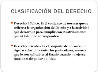 CLASIFICACIÓN DEL DERECHO

Derecho Público. Es el conjunto de normas que se
 refiere a la organización del Estado y a la actividad
 que desarrolla para cumplir con las atribuciones
 que al Estado le corresponden

Derecho Privado.- Es el conjunto de normas que
 rige las relaciones entre los particulares, normas
 que le son aplicables al Estado cuando no ejerce
 funciones de poder político.
 