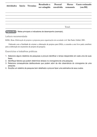 1.
2.
3.
4.
Figura 20.3 Metas principais e indicadores de desempenho (exemplo).
Leitura recomendada
KISIL, Rosa. Elaboração de projetos e propostas para organizações da sociedade civil. São Paulo: Global, 2001.
Elaborado com a finalidade de orientar a elaboração de projetos para ONGs, a consulta a este livro pode contribuir
para a elaboração de orçamentos de projetos de pesquisa.
Exercícios e trabalhos práticos
Selecione alguns relatórios de pesquisas e procure identificar o tempo despendido em cada uma de suas
fases.
Identifique fatores que podem determinar atrasos no cronograma de uma pesquisa.
Relacione consequências desfavoráveis que podem advir da não observância do cronograma de uma
pesquisa.
Escolha um relatório de pesquisa bem detalhado e procure fazer uma estimativa de seus custos.
 