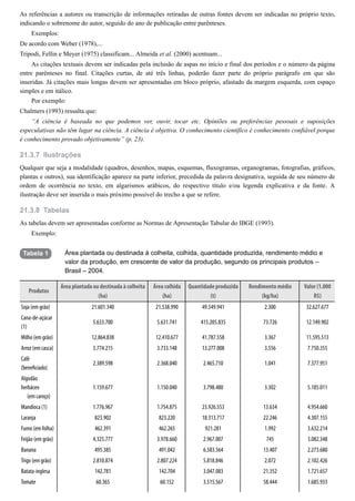 21.3.7
21.3.8
Tabela 1
As referências a autores ou transcrição de informações retiradas de outras fontes devem ser indicadas no próprio texto,
indicando o sobrenome do autor, seguido do ano de publicação entre parênteses.
Exemplos:
De acordo com Weber (1978),...
Tripodi, Fellin e Meyer (1975) classificam... Almeida et al. (2000) acentuam...
As citações textuais devem ser indicadas pela inclusão de aspas no início e final dos períodos e o número da página
entre parênteses no final. Citações curtas, de até três linhas, poderão fazer parte do próprio parágrafo em que são
inseridas. Já citações mais longas devem ser apresentadas em bloco próprio, afastado da margem esquerda, com espaço
simples e em itálico.
Por exemplo:
Chalmers (1993) ressalta que:
“A ciência é baseada no que podemos ver, ouvir, tocar etc. Opiniões ou preferências pessoais e suposições
especulativas não têm lugar na ciência. A ciência é objetiva. O conhecimento científico é conhecimento confiável porque
é conhecimento provado objetivamente” (p. 23).
Ilustrações
Qualquer que seja a modalidade (quadros, desenhos, mapas, esquemas, fluxogramas, organogramas, fotografias, gráficos,
plantas e outros), sua identificação aparece na parte inferior, precedida da palavra designativa, seguida de seu número de
ordem de ocorrência no texto, em algarismos arábicos, do respectivo título e/ou legenda explicativa e da fonte. A
ilustração deve ser inserida o mais próximo possível do trecho a que se refere.
Tabelas
As tabelas devem ser apresentadas conforme as Normas de Apresentação Tabular do IBGE (1993).
Exemplo:
Área plantada ou destinada à colheita, colhida, quantidade produzida, rendimento médio e
valor da produção, em crescente de valor da produção, segundo os principais produtos –
Brasil – 2004.
Produtos
Área plantada ou destinada à colheita
(ha)
Área colhida
(ha)
Quantidade produzida
(t)
Rendimento médio
(kg/ha)
Valor (1.000
R$)
Soja (em grão) 21.601.340 21.538.990 49.549.941 2.300 32.627.677
Cana-de-açúcar
(1)
5.633.700 5.631.741 415.205.835 73.726 12.149.902
Milho (em grão) 12.864.838 12.410.677 41.787.558 3.367 11.595.513
Arroz (em casca) 3.774.215 3.733.148 13.277.008 3.556 7.750.355
Café
(bene ciado)
2.389.598 2.368.040 2.465.710 1.041 7.377.951
Algodão
herbáceo
(em caroço)
1.159.677 1.150.040 3.798.480 3.302 5.185.011
Mandioca (1) 1.776.967 1.754.875 23.926.553 13.634 4.954.660
Laranja 823.902 823.220 18.313.717 22.246 4.307.155
Fumo (em folha) 462.391 462.265 921.281 1.992 3.632.214
Feijão (em grão) 4.325.777 3.978.660 2.967.007 745 3.082.348
Banana 495.385 491.042 6.583.564 13.407 2.273.680
Trigo (em grão) 2.810.874 2.807.224 5.818.846 2.072 2.102.426
Batata-inglesa 142.781 142.704 3.047.083 21.352 1.721.657
Tomate 60.365 60.152 3.515.567 58.444 1.685.933
 