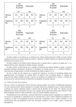 7.6
Os dados contidos em (I) indicam que os professores que utilizam predominantemente trabalho em grupo recebem
avaliação mais positiva em relação àqueles que utilizam a exposição. As médias referentes ao conteúdo das disciplinas,
obviamente, não se alteram (5 e 5).
Os dados contidos em (II) indicam notável diferença entre o conteúdo afetivo e cognitivo (as médias são 7 e 3) e
nenhuma diferença entre a aplicação de trabalhos de grupo e exposição.
Os dados contidos em (III) indicam que a avaliação de professores que utilizam trabalhos de grupo e exposição
apresentam diferenças significativas unicamente em disciplinas de conteúdo afetivo (7 e 3). Nenhuma diferença é
observada nessa avaliação quando o conteúdo da disciplina é de natureza cognitiva (5 e 5).
Por fim, os dados em (IV) indicam que a avaliação dos professores em função da metodologia adotada varia
significativamente com disciplinas de conteúdo afetivo ou cognitivo, mas em direções opostas. A avaliação dos
professores que utilizam trabalhos de grupo é positiva em disciplinas de conteúdo afetivo; todavia, a avaliação dos
professores que se valem da exposição é mais positiva em disciplinas de conteúdo cognitivo.
Determinação dos sujeitos
Para que se efetive um experimento, torna-se necessário selecionar sujeitos. Essa tarefa é de fundamental importância,
visto que a pesquisa tem por objetivo generalizar os resultados obtidos para a população da qual os sujeitos pesquisados
constituem uma amostra. População significa o número total de elementos de uma classe. Isso significa que uma
população não se refere exclusivamente a pessoas, mas a qualquer tipo de organismos: pombos, ratos, amebas etc. Pode,
ainda, a população referir-se a objetos inanimados, como, por exemplo, lâmpadas, parafusos etc.
No planejamento de um experimento, é necessário determinar com grande precisão a população a ser estudada. Para
isso devem ser consideradas as características que são relevantes para a clara e precisa definição da população. Por
exemplo, ao se referir a uma população de pessoas, convém que se especifique o sexo, a idade, a instrução e o nível
socioeconômico. Para uma população de ratos será conveniente considerar o sexo, a idade, o peso, os horários de
alimentação etc.
 