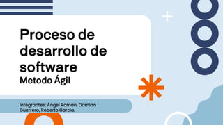 Proceso de
desarrollo de
software
Metodo Ágil
Integrantes: Ángel Roman, Damian
Guerrero, Roberto García.
 