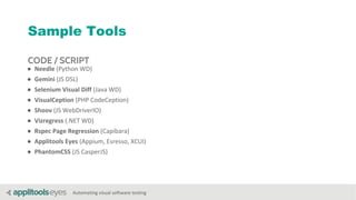 Automating visual software testing
Sample Tools
CODE / SCRIPT
● Needle (Python WD)
● Gemini (JS DSL)
● Selenium Visual Diff (Java WD)
● VisualCeption (PHP CodeCeption)
● Shoov (JS WebDriverIO)
● Vizregress (.NET WD)
● Rspec Page Regression (Capibara)
● Applitools Eyes (Appium, Esresso, XCUI)
● PhantomCSS (JS CasperJS)
 