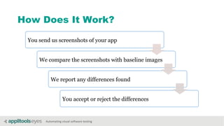 Automating visual software testing
How Does It Work?
You send us screenshots of your app
We compare the screenshots with baseline images
We report any differences found
You accept or reject the differences
 