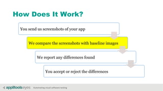 Automating visual software testing
How Does It Work?
You send us screenshots of your app
We compare the screenshots with baseline images
We report any differences found
You accept or reject the differences
 