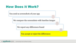 Automating visual software testing
How Does it Work?
You send us screenshots of your app
We compare the screenshots with baseline images
We report any differences found
You accept or reject the differences
 