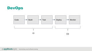 Automating visual software testing
DevOps
Code Build Test Deploy Monitor
CI CD
 