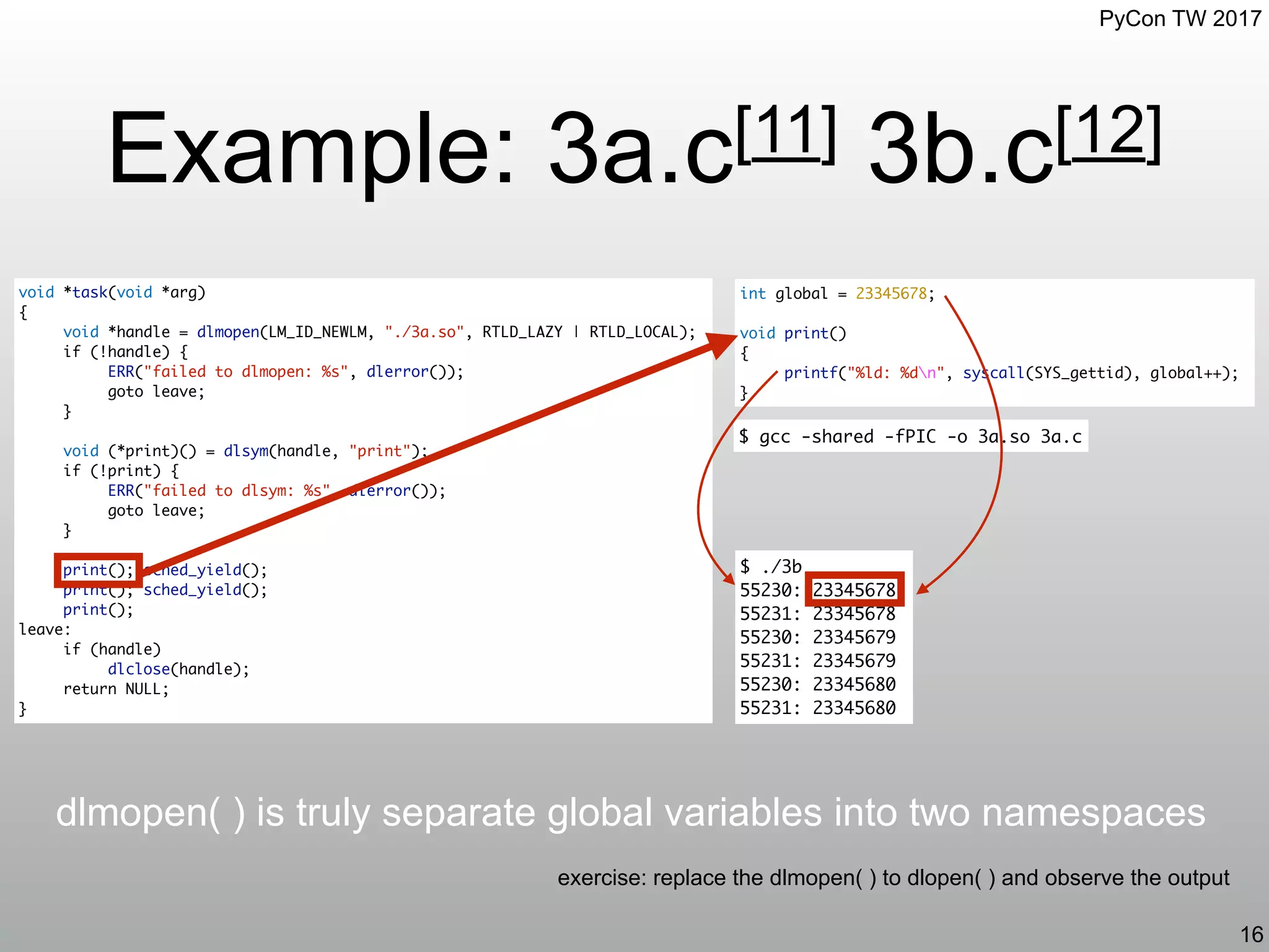 PyCon TW 2017
Example: 3a.c[11] 3b.c[12]
16
int global = 23345678;
void print()
{
printf("%ld: %dn", syscall(SYS_gettid), global++);
}
void *task(void *arg)
{
void *handle = dlmopen(LM_ID_NEWLM, "./3a.so", RTLD_LAZY | RTLD_LOCAL);
if (!handle) {
ERR("failed to dlmopen: %s", dlerror());
goto leave;
}
void (*print)() = dlsym(handle, "print");
if (!print) {
ERR("failed to dlsym: %s", dlerror());
goto leave;
}
print(); sched_yield();
print(); sched_yield();
print();
leave:
if (handle)
dlclose(handle);
return NULL;
}
dlmopen( ) is truly separate global variables into two namespaces
$ ./3b
55230: 23345678
55231: 23345678
55230: 23345679
55231: 23345679
55230: 23345680
55231: 23345680
$ gcc -shared -fPIC -o 3a.so 3a.c
exercise: replace the dlmopen( ) to dlopen( ) and observe the output
 