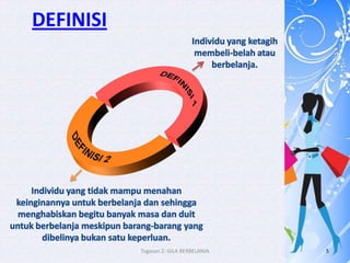 DEFINISI




           Tugasan 2: GILA BERBELANJA   5
 