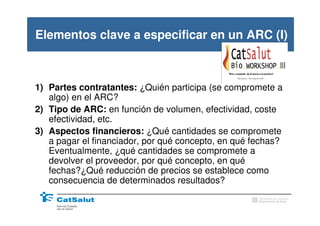 Elementos clave a especificar en un ARC (I)



1) Partes contratantes: ¿Quién participa (se compromete a
   algo) en el ARC?
2) Tipo de ARC: en función de volumen, efectividad, coste
   efectividad, etc.
3) Aspectos financieros: ¿Qué cantidades se compromete
   a pagar el financiador, por qué concepto, en qué fechas?
   Eventualmente, ¿qué cantidades se compromete a
   devolver el proveedor, por qué concepto, en qué
   fechas?¿Qué reducción de precios se establece como
   consecuencia de determinados resultados?
                                                     Generalitat de Catalunya
                                                     Departament de Salut
 