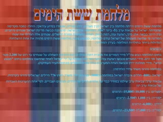 Giladov Mazeget Powerpoint