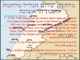 Giladov Mazeget Powerpoint