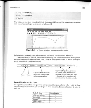 Matlab: una_introduccion_con_ejemplos_practicos
