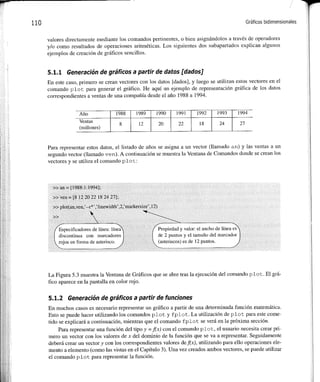 Matlab: una_introduccion_con_ejemplos_practicos