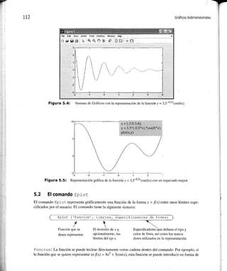 Matlab: una_introduccion_con_ejemplos_practicos