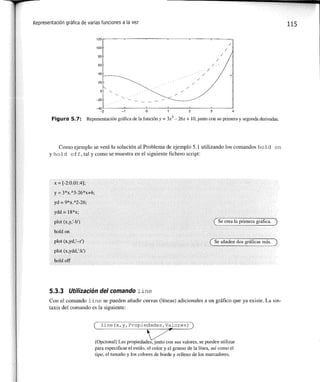 Matlab: una_introduccion_con_ejemplos_practicos