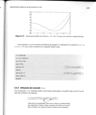 Matlab: una_introduccion_con_ejemplos_practicos
