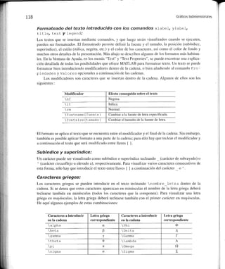 Matlab: una_introduccion_con_ejemplos_practicos