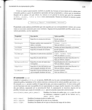 Matlab: una_introduccion_con_ejemplos_practicos