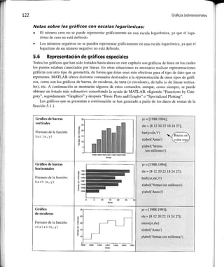 Matlab: una_introduccion_con_ejemplos_practicos