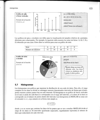 Matlab: una_introduccion_con_ejemplos_practicos