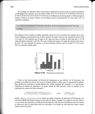 Matlab: una_introduccion_con_ejemplos_practicos