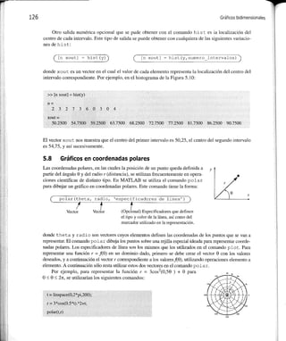 Matlab: una_introduccion_con_ejemplos_practicos