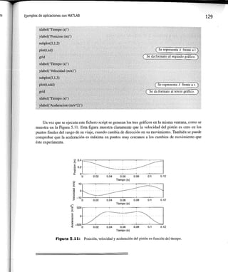 Matlab: una_introduccion_con_ejemplos_practicos
