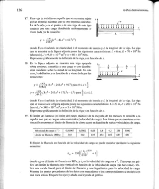 Matlab: una_introduccion_con_ejemplos_practicos