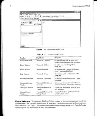 Matlab: una_introduccion_con_ejemplos_practicos
