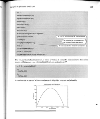 Matlab: una_introduccion_con_ejemplos_practicos